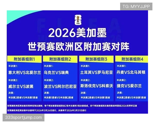 波黑2026世界杯预选赛赛程分析与晋级前景预测